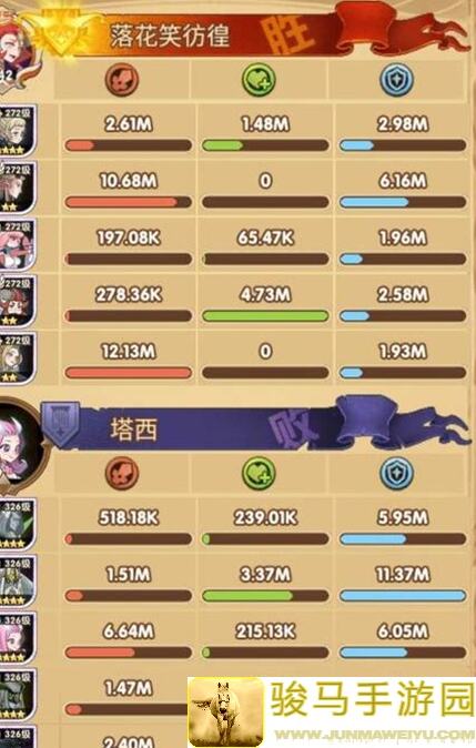 王者争雄剑阁31到36关通关攻略大揭秘，速成技巧助你轻松过关！