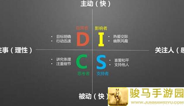 鸣潮最全15条必须知道的建议和技巧，0氪党也能秒懂秒杀