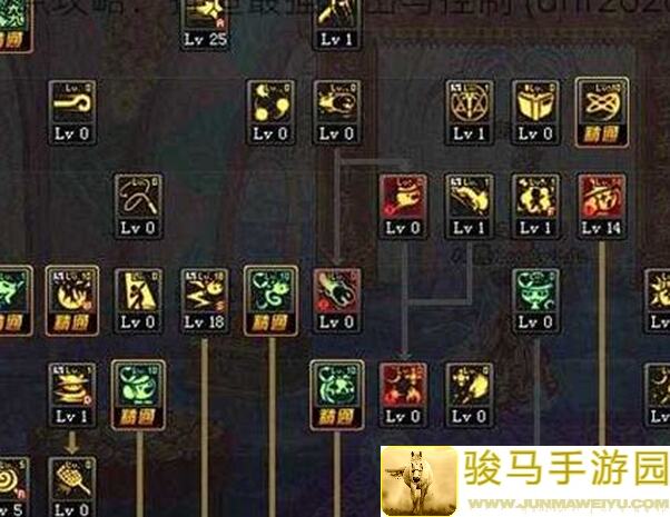 地下城与勇士：起源装备大揭秘！魔道学者散搭攻略一图速成，快速提升战力，新手必看！