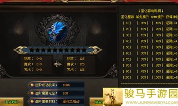 不朽之旅万神宝库T44+收益大揭秘！新版收益消耗攻略，必看值得收藏的速刷方法？