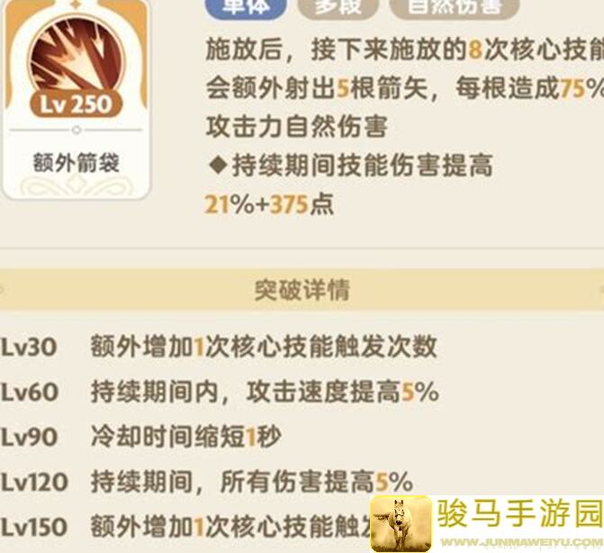 出发吧麦芬攻略！剑士、学者、游侠、服事、影袭职业技能天赋搭配全解析