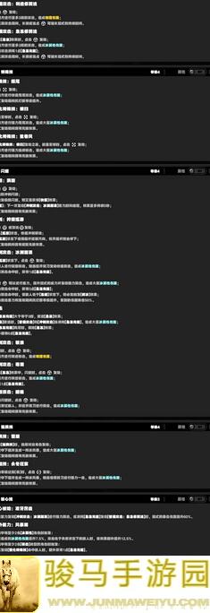 绝区零T0队伍艾莲配队攻略，带你轻松上分！