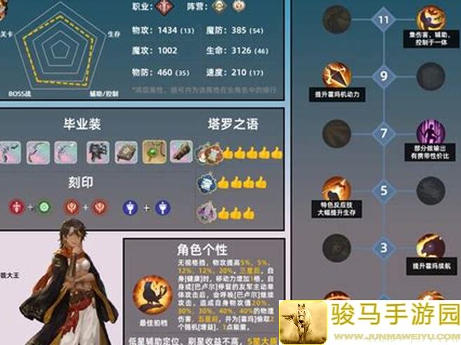 铃兰之剑：为这和平的世界五星霍玛推荐带什么武器+塔罗