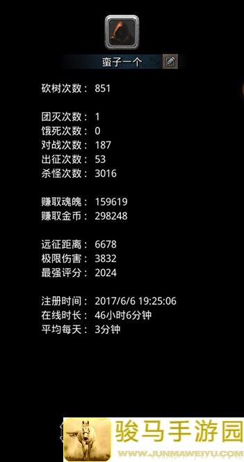 地下城堡2:黑暗觉醒遗迹19boss攻略，通关无难度，带你速刷战力提升！