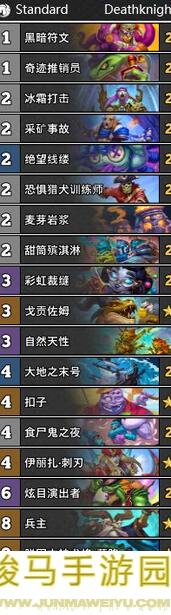 炉石传说独家攻略：多系DK卡组详解，轻松提升战力！