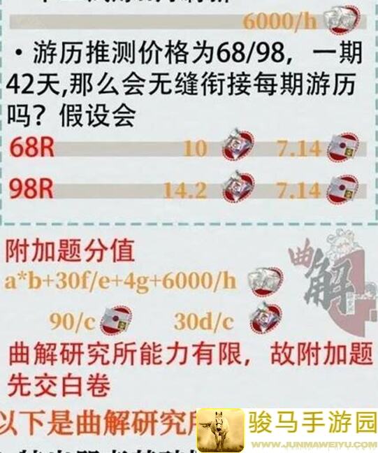 物华弥新！这几期试炼秘籍大公开，助你秒变高手！