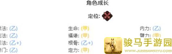 汉家江湖季璘篇下-zero：解锁技能、攻略技巧大盘点，让你轻松玩转江湖！