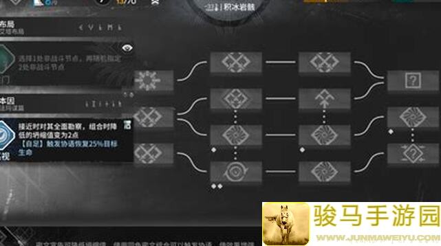 代号肉鸽舍命防守攻略！90%实战教学，新人必看肝游秒变大佬技巧大揭秘