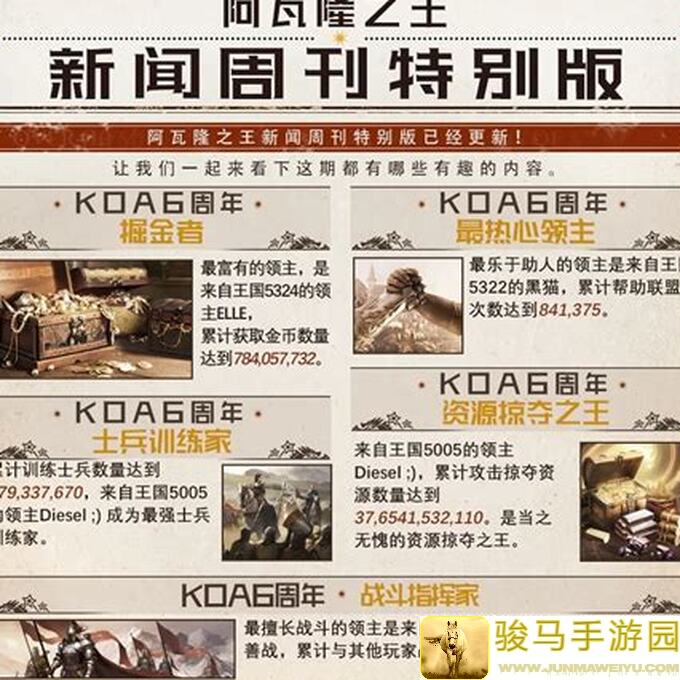 阿瓦隆之王大揭秘！阴影位面玩法攻略，速成神级战术全解析！