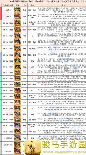 放置军团新手必看！超全攻略助你快速上手