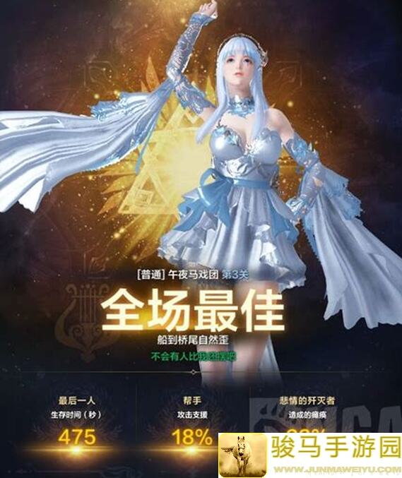 震惊！全网最低练度，小丑2攻略盘点，5步帮你成为氪金族速通达人！