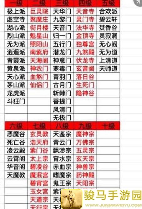 想不想修真？个人理解带你入门！