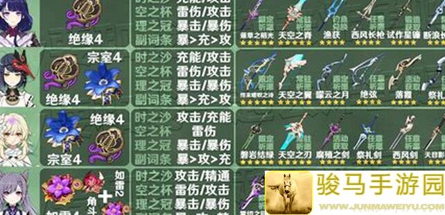 原神V1.5全水系角色武器圣遗物搭配攻略