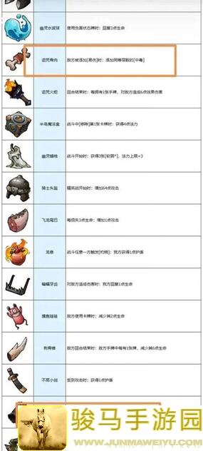 代号肉鸽吧唧手套轻松获取全攻略大揭秘！