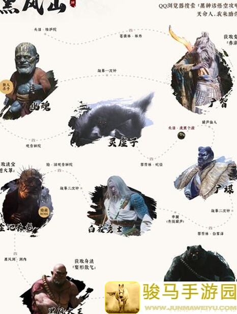 新人必看！黑神话：悟空第四章隐藏BOSS及支线全攻略