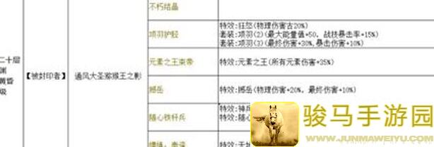 鸣潮金卡分享：秒变战神的终极秘籍