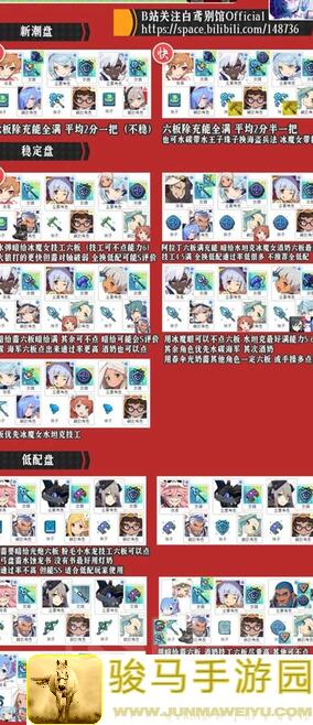 拂晓新人入门指南：地狱EX一周刷通秘籍，轻松上手！