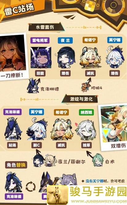 原神希诺宁30个配队❗总有你能用的