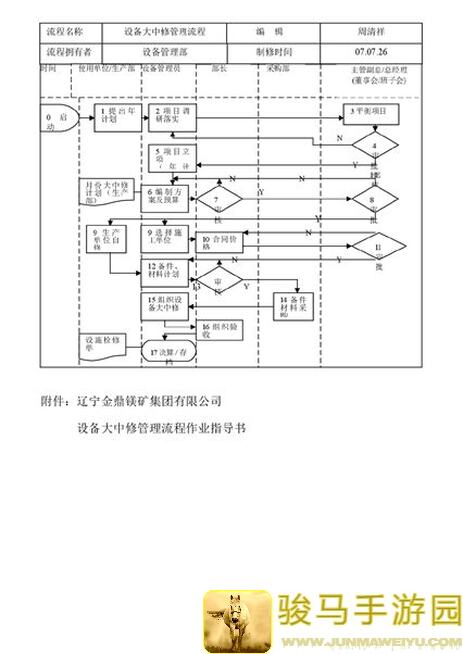 修仙家族模拟器纯萌新看，新手入门全攻略能否助你轻松上手？