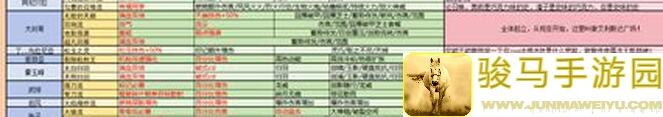 战魂铭人新版本大揭秘：两个角色因诡道封神，实力盘点让你秒懂！