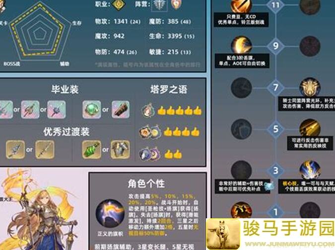 铃兰之剑：V1.1更新崔斯坦来袭，全新节奏榜攻略教你秒懂！