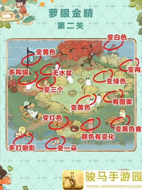 抄作业必备！桃源深处有人家萝学二三事进阶攻略，一学就会，轻松提升星星单质量！