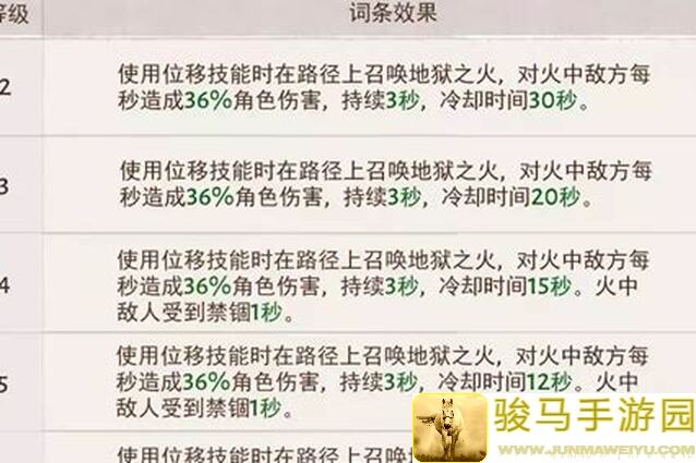 🎮老玩家必看！灾厄渡鸦史诗级搭配攻略，揭秘零失误通关秘密