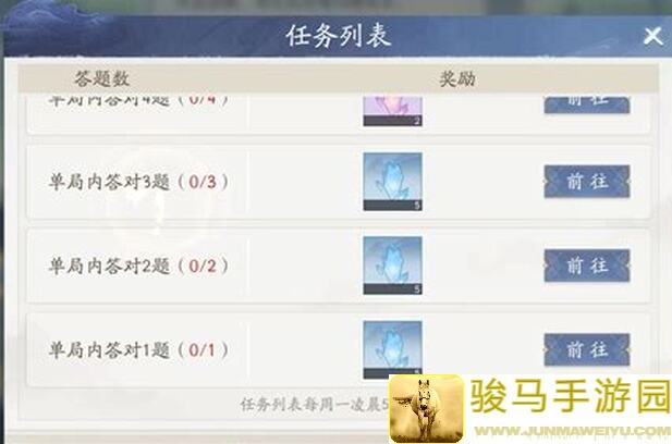 新仙剑奇侠传之挥剑问情黄御守1002攻略秘籍