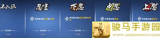 神级攻略忍者必须死3忍三名人殿堂分榜速刷秘籍，1212期历史名忍多人竞速挑战全程指南！