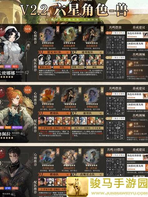 重返未来：1999新手全攻略带你秒懂6星角色获取