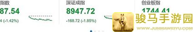火环克罗托尔书店究竟有什么重大发表？来看一篇文章全攻略！