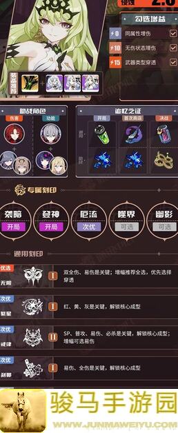 崩坏3往世乐土V7.8二期推荐角色有哪些及其最强BUFF表