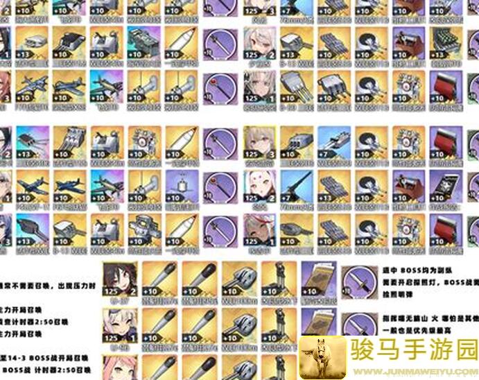 老玩家必看！碧蓝航线14图全自律解析，哈曼Ⅱ表现揭秘，怎么选角色攻略大放送