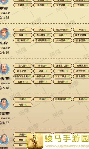 几分钟全员刷满好感？波西亚时光好感度速通全攻略