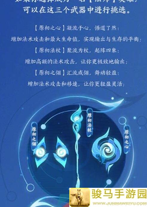 元流之子秒懂上手攻略：教你快速成为王者荣耀战神