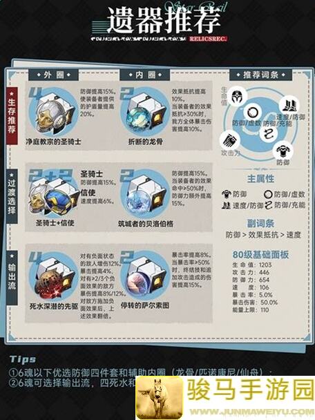 崩坏：星穹铁道灵砂新配队攻略，教你快速提升战力！