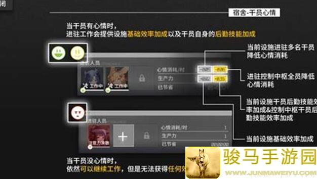 明日方舟新手必看！前置阶段基建新布局，揭秘普通干员收益最大化攻略