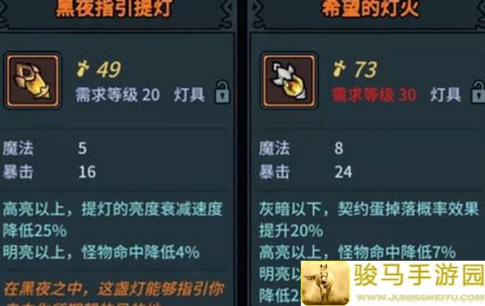提灯与地下城新手必看攻略：快速提升战力，轻松通关地下城！