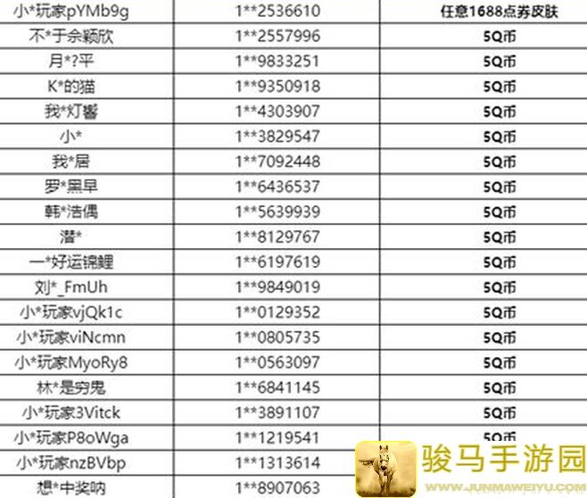 超数据世界米儿角色攻略！运气输出玩法解析，萌新必看轻松提升战力