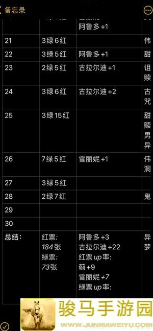 另一个伊甸 : 超越时空的猫专武攻略：缪露丝真专全面解析