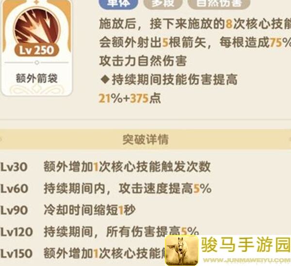出发吧麦芬！游侠二转秘籍：专注幻弓流，轻松秒变麦芬大师！
