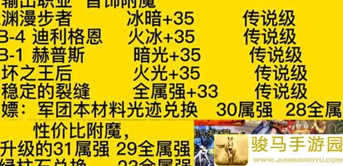 地下城与勇士：起源附魔培养攻略！揭秘最适合大多数人的选择方法！