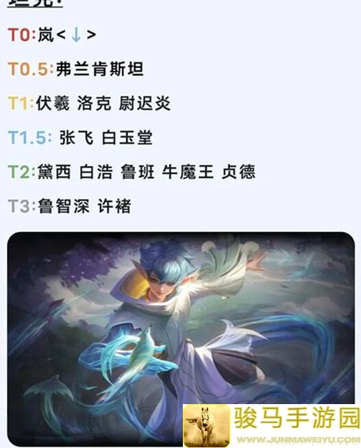 曙光英雄S4爱丽丝单排上分全解析：掌握独家技巧攻略，轻松登上荣耀之巅！