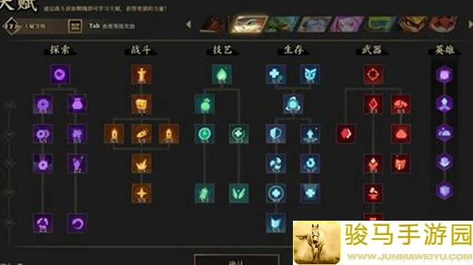 枪火重生：元素爆破通关指南，你知道如何养好幸运狗吗？