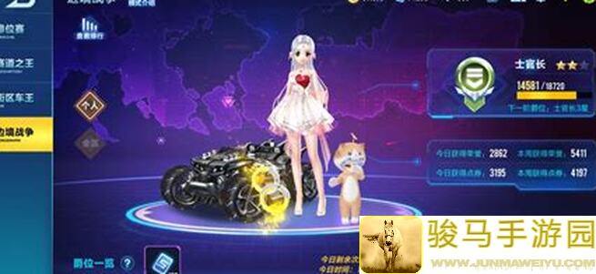 看完这篇攻略，威利困难中主教挂机秒懂攻略大全