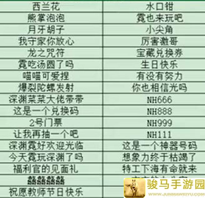 霓虹深渊：五一版本简评及活动运营秒懂攻略