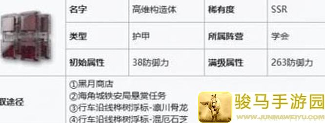 雷索纳斯装备信息解析：二级相变攻略详解，轻松提升战力！