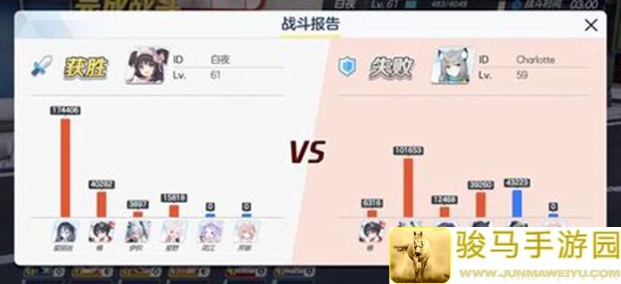 爆哭！百分之一爱丽丝核心配队思路大揭秘，你不来看看？