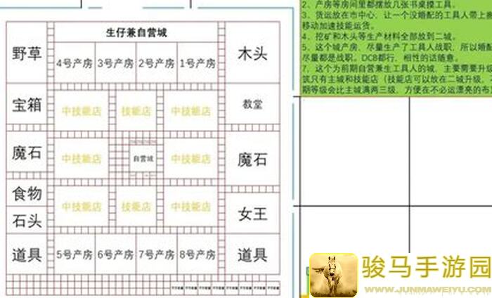 王都创世录快讯大揭秘！逆天福利有哪些？速来领取你的建造启动基金！