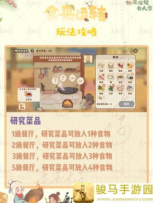 桃源深处有人家食来运转活动修复攻略，快速通关秘籍大公开！